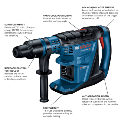 Bosch GBH18V-40C HD Turbo Brushless rotary hammer, with features: Kickback Control Technology, Anti-Vibration System, Vario-Lock Positioning, Lock-On/Off Button, Lightweight 18.4 Lbs, and Superior Impact delivering 6.7 Ft.-Lbs.