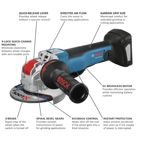 Bosch GWX18V-50PC HD angle grinder, with X-LOCK Quick-Change Mounting, X-Brake, Restart Protection, Kickback Control, EC Brushless Motor, Spiral Bevel Gears, Narrow Grip Size, Directed Air Flow, and Quick-Release Lever.