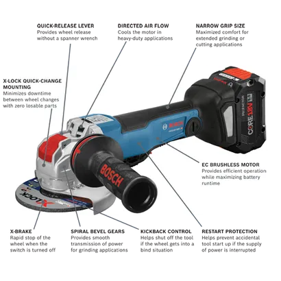 Bosch GWX18V-50PC HD angle grinder with features including: quick-release lever, directed air flow, narrow grip size, X-LOCK quick-change mounting, EC brushless motor, X-Brake, spiral bevel gears, kickback control, and restart protection.