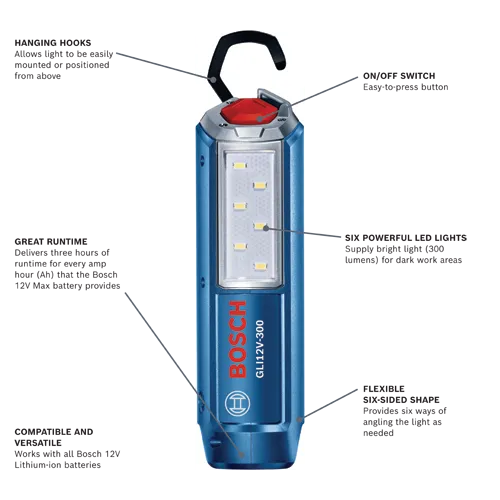 Bosch GLI12V-300, with six powerful LED lights, flexible six-sided shape, hanging hooks, compatible with Bosch 12V lithium-ion batteries.