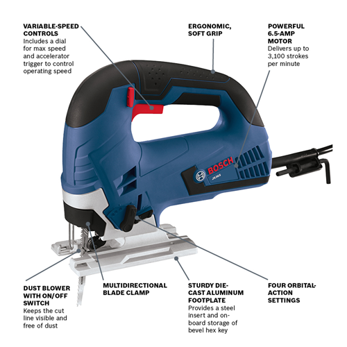 Bosch JS365 jigsaw with variable-speed controls, ergonomic soft grip, 6.5-AMP motor, dust blower with on/off switch, multidirectional blade clamp, sturdy die-cast aluminum footplate, and four orbital-action settings.