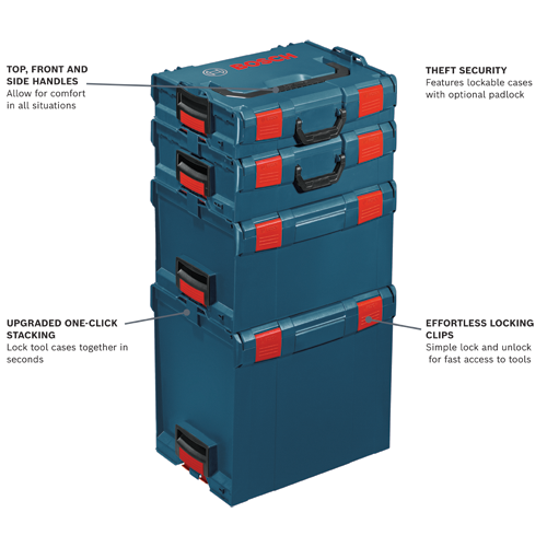 Bosch tool case with TOP, FRONT AND SIDE HANDLES, EFFORTLESS LOCKING CLIPS, UPGRADED ONE-CLICK STACKING, and THEFT SECURITY features.