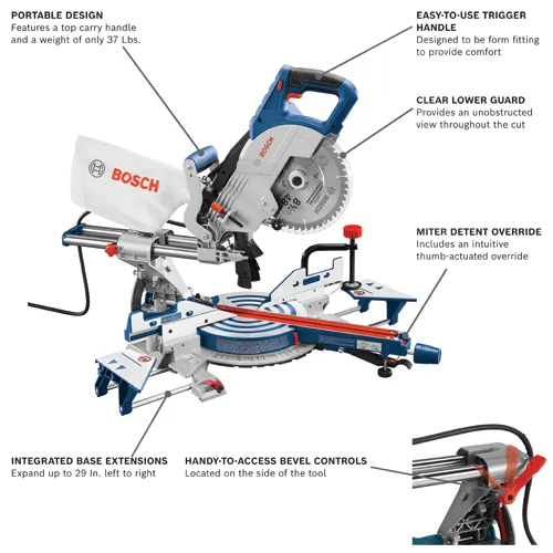 Bosch miter saw with top carry handle, weight of only 37 lbs., clear lower guard, and handy-to-access bevel controls.