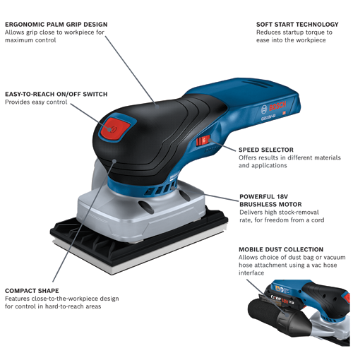 Bosch GSS18V-40 HD cordless sander with ergonomic palm grip design, easy-to-reach on/off switch, compact shape, speed selector, 18V brushless motor, and mobile dust collection.