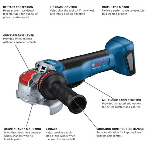 GWX18V-10PN X-LOCK Angle Grinders