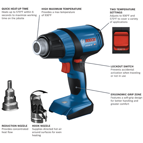 Bosch GHG18V-50 HD heat gun, adjusts to 930°F and 570°F, with lockout switch, ergonomic grip zone, and reduction/hook nozzles.