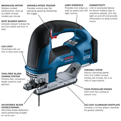 Bosch GST18V-60C HD jigsaw, featuring a brushless motor, variable speed, LED light, tool-free blade change, and connectivity.