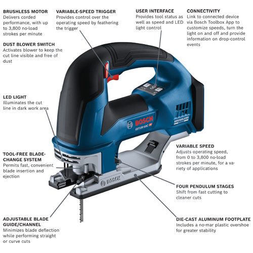 GST18V-60CN Cordless Jig Saws