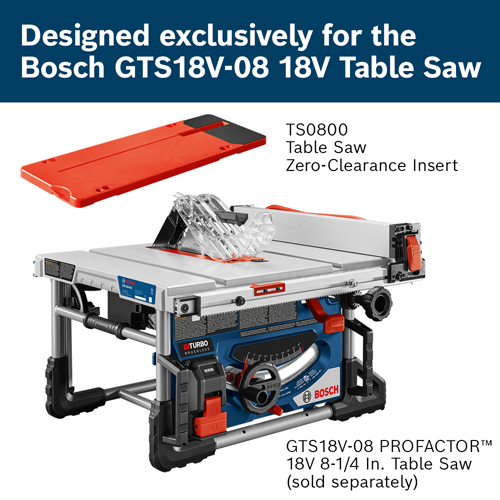 Bosch GTS18V-08 PROFACTOR™ 18V 8-1/4 In. Table Saw TS0800, Zero-Clearance Insert.