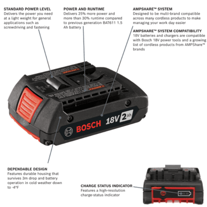 Battery-18V-CORE18V-AMPshare-BAT612-Bosch-walkaround Battery-18V-CORE18V-AMPshare-BAT612-Bosch-walkaround