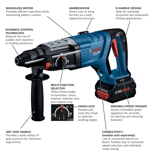 bosch cordless 18v AMPshare CORE18V rotary hammer
