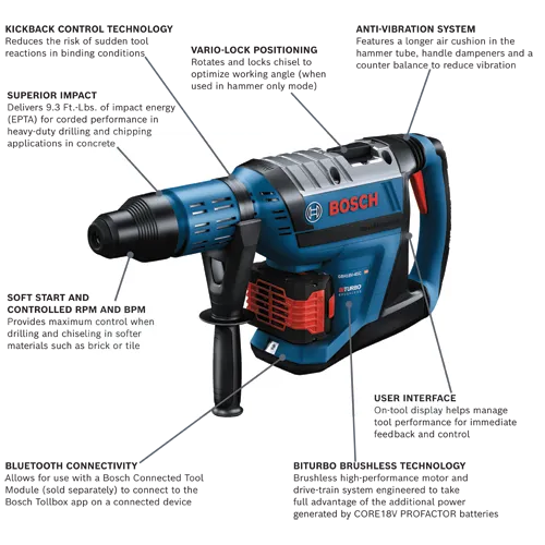Bosch GBH18V-45C HD Boschhammer with Kickback Control Technology, Anti-Vibration System, and BITURBO BRUSHLESS TECHNOLOGY.