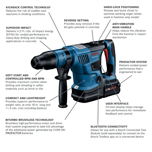 Bosch GBH18V-36C hammer drill, with features: Kickback Control, Superior Impact, Reverse Setting, Vario-Lock Positioning, Anti-Vibration Main Handle, Soft Start and Controlled RPM and BPM, Compact and Lightweight, Biturbo Brushless Technology, Bluetooth Connectivity, and ProFactor System.