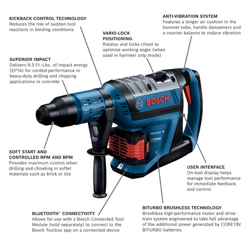 Bosch GBH18V-45CK24 SDS-manx rotary hammer feature walkaround.