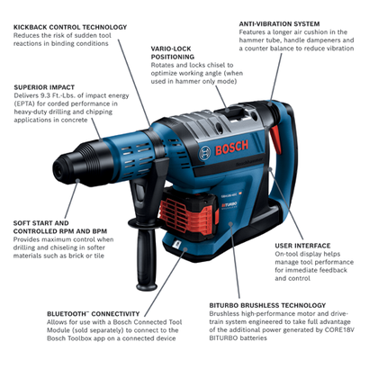 Bosch GBH18V-45CK24 SDS-manx rotary hammer feature walkaround.