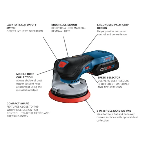 Bosch GEX18V-5 HD sander with features like Easy-to-Reach On/Off switch, Brushless Motor, Ergonomic Palm-Grip Design, Mobile Dust Collection, Speed Selector, Compact Shape, and a 5 IN. 8-hole sanding pad.