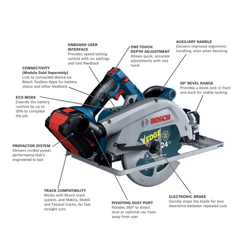 Bosch circular saw with onboard user interface, one-touch depth adjustment, auxiliary handle, 50° bevel range, ECO MODE, PROFACTOR SYSTEM, track compatibility, pivoting dust port, and electronic brake.