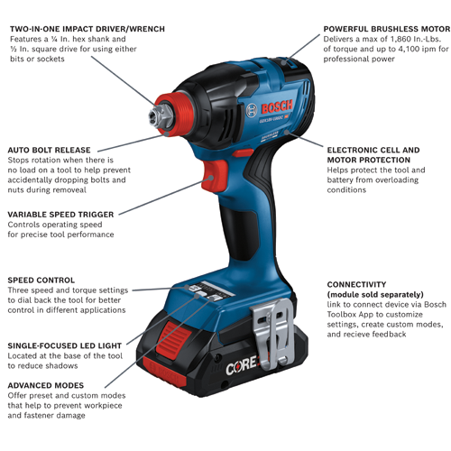 Bosch GDX18V-1860C HD impact driver/wrench, with 1/4 In. hex shank and 1/2 In. square drive; max 1,860 In.-Lbs. torque, and up to 4,100 ipm.