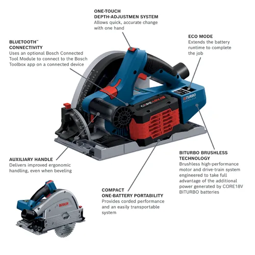 Bosch Biturbo Brushless circular saw with Bluetooth connectivity, one-touch depth adjustment, auxiliary handle, compact one-battery portability, and Eco Mode.