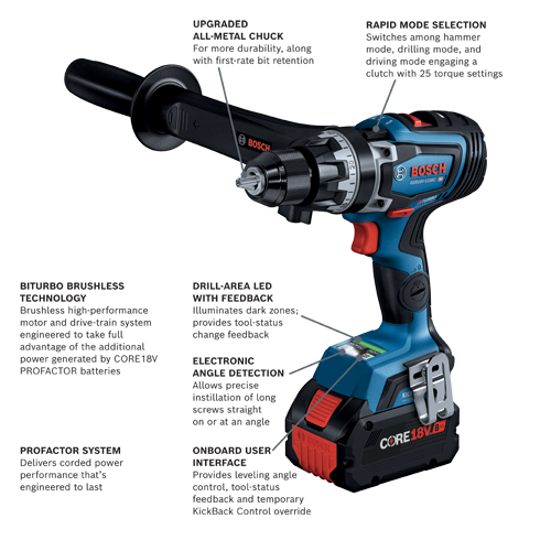 Bosch GSB18V-1330C HD drill, features include UPGRADED ALL-METAL CHUCK, RAPID MODE SELECTION, BITURBO BRUSHLESS TECHNOLOGY, DRILL-AREA LED WITH FEEDBACK, ELECTRONIC ANGLE DETECTION, PROFACTOR SYSTEM, ONBOARD USER INTERFACE, and CORE 18V battery.