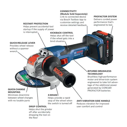 Bosch GWX18V-13C HD angle grinder with Kickback Control, Quick-Release Lever, Quick-Change Mounting, Drop Control, Anti-Vibration Side Handle, X-Brake, and PROFACTOR SYSTEM; features CORE18V 8 Ah battery.