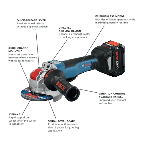 Bosch GWX18V-50PC HD angle grinder with EC Brushless Motor, Vibration Control Auxiliary Handle, X-Brake, and Spiral Bevel Gears.