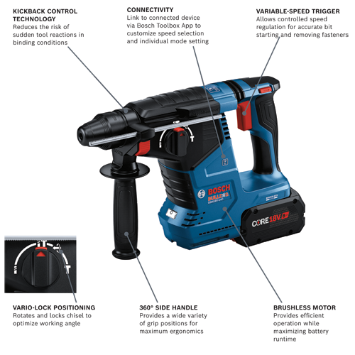 Bosch BULLDOG GBH18V-24C rotary hammer with KICKBACK CONTROL TECHNOLOGY, VARIO-LOCK POSITIONING, 360° SIDE HANDLE, and BRUSHLESS MOTOR.