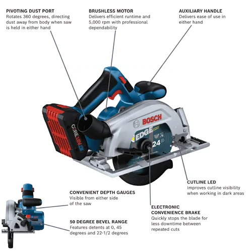 Bosch circular saw with pivoting dust port, brushless motor, auxiliary handle, cutline LED, convenient depth gauges, 50 degree bevel range, and electronic convenience brake.