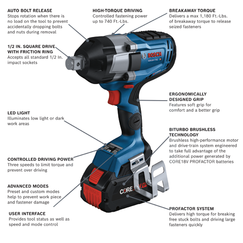 Bosch GDS18V-770C HD impact wrench, with Auto Bolt Release, High-Torque Driving up to 740 Ft.-Lbs, Breakaway Torque of 1,180 Ft.-Lbs, LED light, Controlled Driving Power, Advanced Modes, User Interface, Biturbo Brushless Technology, and ProFactor System.