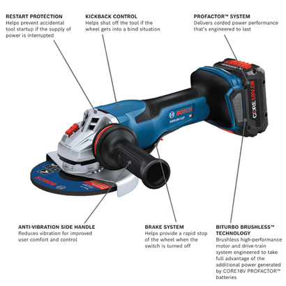 Bosch GWS18V-13P angle grinder, featuring Restart Protection, Kickback Control, PROFACTOR™ system, Anti-Vibration Side Handle, Brake System, and BITURBO BRUSHLESS™ TECHNOLOGY, and CORE18V.8Ah battery.