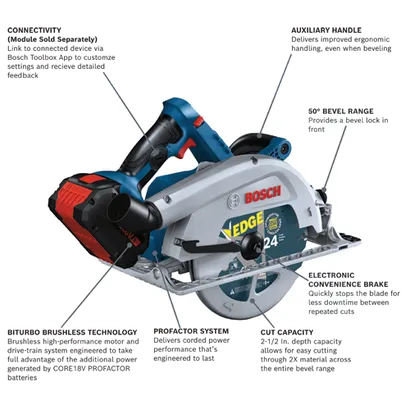 Bosch cordless saw with "CONNECTIVITY", "AUXILIARY HANDLE", "50° BEVEL RANGE", "BITURBO BRUSHLESS TECHNOLOGY", "PROFACTOR SYSTEM", "ELECTRONIC CONVENIENCE BRAKE", and "CUT CAPACITY".