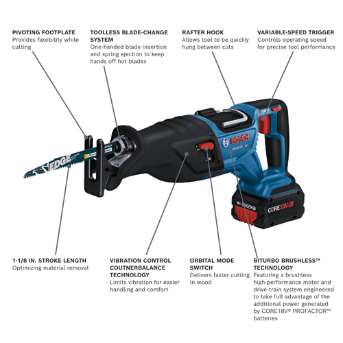 Bosch GSA18V-110 HD reciprocating saw with BITURBO BRUSHLESS™ technology, 1-1/8 in. stroke length, orbital mode switch, and CORE18V batteries, featuring a pivoting footplate, toolless blade-change system, rafter hook, variable-speed trigger, and vibration control technology.