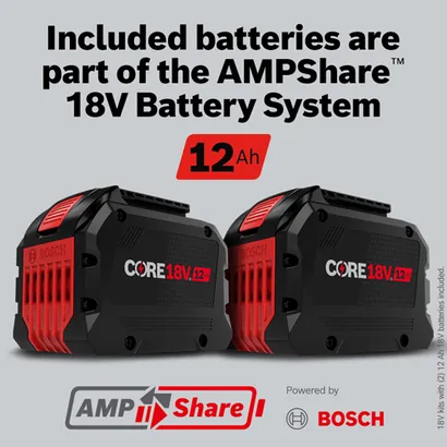 Bosch AMPShare 18V battery system, two CORE 18V 12Ah batteries included.