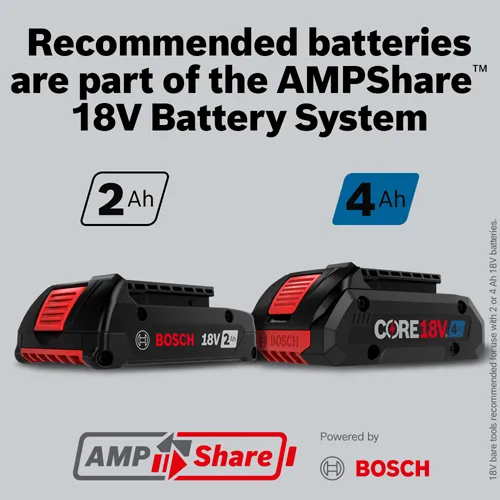 Bosch 18V 2Ah and 4Ah batteries, with AMPShare system.