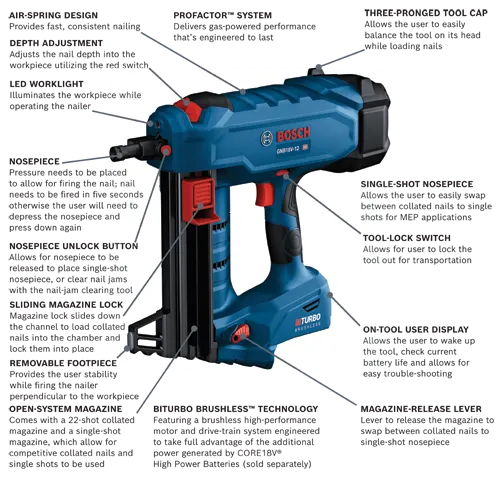 Bosch GNB18V-12N cordless concrete nailer feature walkaround.