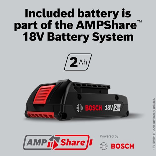 Bosch 18V 2Ah battery, part of the AMPShare 18V Battery System.