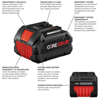 Bosch 18V battery, CORE 18V 6Ah, with COOLPACK 2.0 Technology, weighs 2.14 LBS.