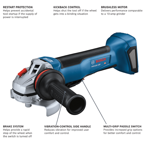 Bosch GWS18V-10P HD angle grinder with Restart Protection, Kickback Control, Brushless Motor, Brake System, Vibration-Control Side Handle, and Multi-Grip Paddle Switch.
