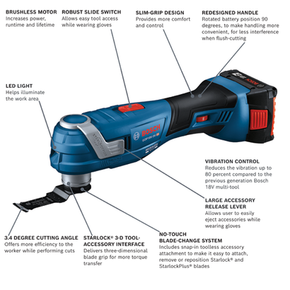 Bosch GOP18V-34 HD multi-tool with Brushless Motor, Robust Slide Switch, Slim-Grip Design, Redesigned Handle, LED Light, 3.4 Degree Cutting Angle, Starlock® 3-D Tool-Accessory Interface, No-Touch Blade-Change System, Vibration Control, and Large Accessory Release Lever.