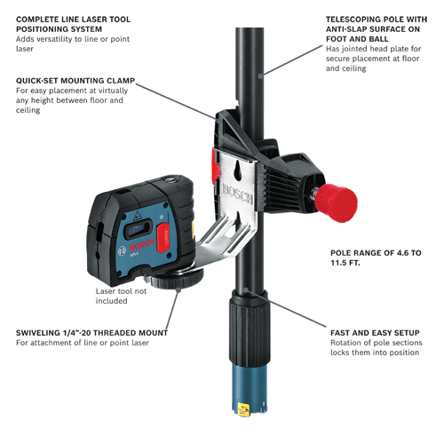 Bosch GPL5 line laser tool on a telescoping pole with mounting clamp, 1/4"-20 threaded mount, and pole range of 4.6 to 11.5 FT.