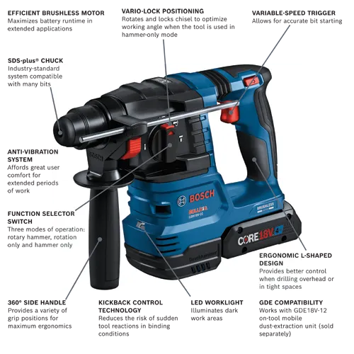Bosch GBH18V-22 BULLDOG cordless rotary hammer, with Efficient Brushless Motor, SDS-plus® CHUCK, VARIO-LOCK POSITIONING, VARIABLE-SPEED TRIGGER, Anti-Vibration System, Function Selector Switch, 360° Side Handle, Kickback Control Technology, LED Worklight, Ergonomic L-Shaped Design, and GDE Compatibility.