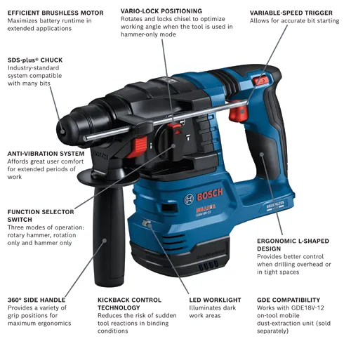 Bosch BULLDOG GBH18V-22 with Efficient Brushless Motor, SDS-plus® CHUCK, VARIO-LOCK POSITIONING, VARIABLE-SPEED TRIGGER, ANTI-VIBRATION SYSTEM, FUNCTION SELECTOR SWITCH, 360° SIDE HANDLE, KICKBACK CONTROL TECHNOLOGY, LED WORKLIGHT, GDE COMPATIBILITY, and ERGONOMIC L-SHAPED DESIGN.