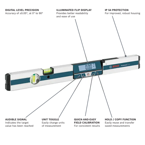 Bosch Professional GIM 60 digital level with illuminated flip display, IP 54 protection, digital level precision accuracy of ±0.05°, includes audible signal, unit toggle, quick-and-easy field calibration, and hold/copy function.