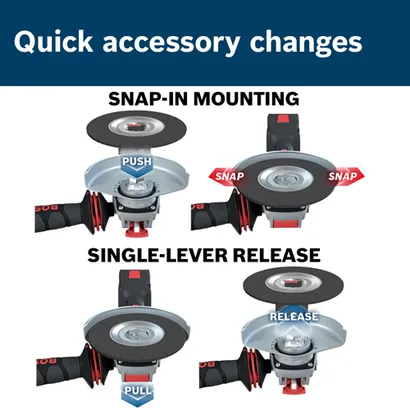 Diagram showing quick accessory changes with SNAP-IN MOUNTING, push and snap, and SINGLE-LEVER RELEASE, pull and release.