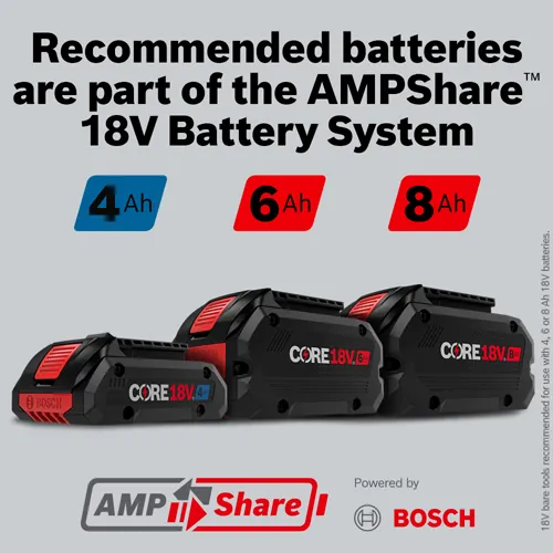 Bosch CORE18V 4 Ah, 6 Ah and 8 Ah batteries, recommended for use with 18V bare tools, part of the AMPShare™ 18V Battery System.