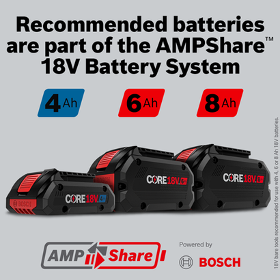 Bosch CORE18V 4 Ah, 6 Ah and 8 Ah batteries, recommended for use with 18V bare tools, part of the AMPShare™ 18V Battery System.