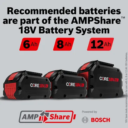 Bosch AMPShare 18V Battery System with 6 Ah, 8 Ah, and 12 Ah CORE18V batteries.
