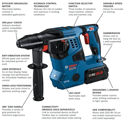 Bosch BULLDOG GBH18V-28C HD rotary hammer drill with CORE18V 8Ah battery, featuring Efficient Brushless Motor, Kickback Control Technology, SDS-plus® CHUCK, Variable-Speed Trigger, Anti-Vibration System, Hammerhook, 360° Side Handle, Vario-Lock Positioning, LED Light, and Ergonomic L-Shaped Design, also Connectivity (module sold separately) and GDE compatibility.