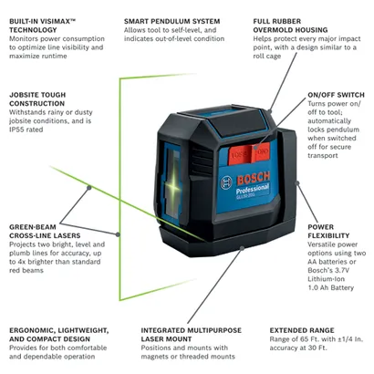 Bosch Professional GLL50-20G cross-line laser with Smart Pendulum System, green beam lasers, and Extended Range of 65 Ft. with ±1/4 In. accuracy at 30 Ft.