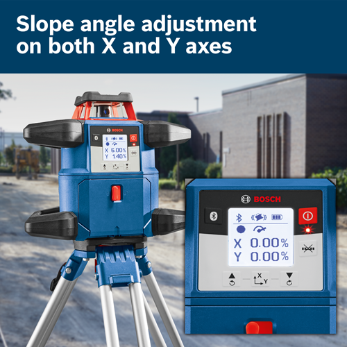 Bosch level with "Slope angle adjustment on both X and Y axes", with readings X 6.00%, Y 1.40% and X 0.00%, Y 0.00%.